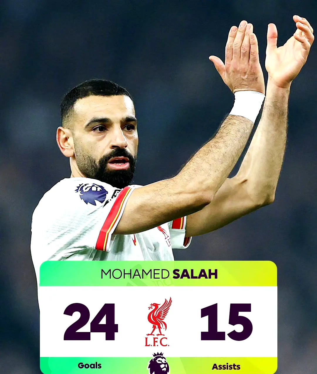 九游-萨拉赫连续三场比赛得分超过锐不可当，公牛不断突破！-九游